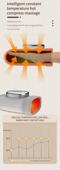 Electric Hand Massager with Heat and Compression