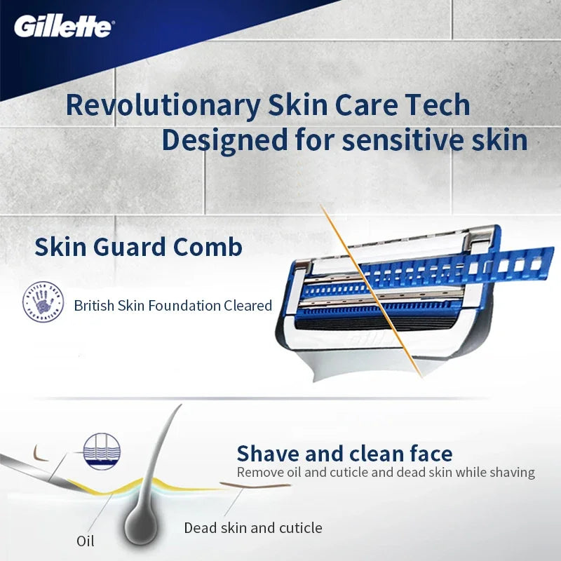 Anti-Irritation Sensitive Skin Shaving Razor Set - 5