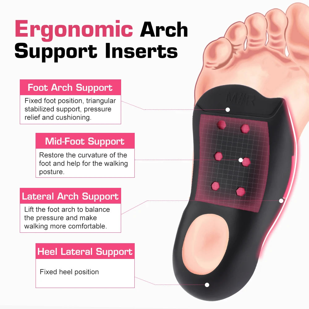 Adjustable Arch Support Insoles for Flat Feet - 2