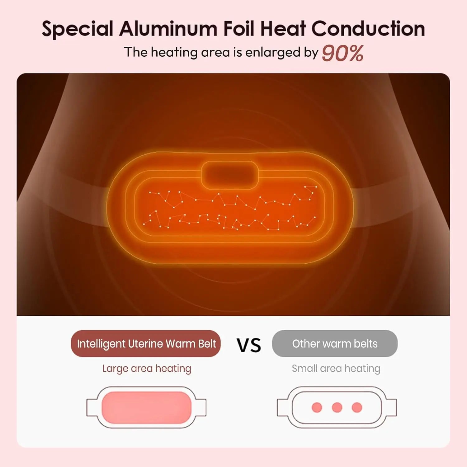 Portable Heated Massage Belt for Cramp Relief - 3