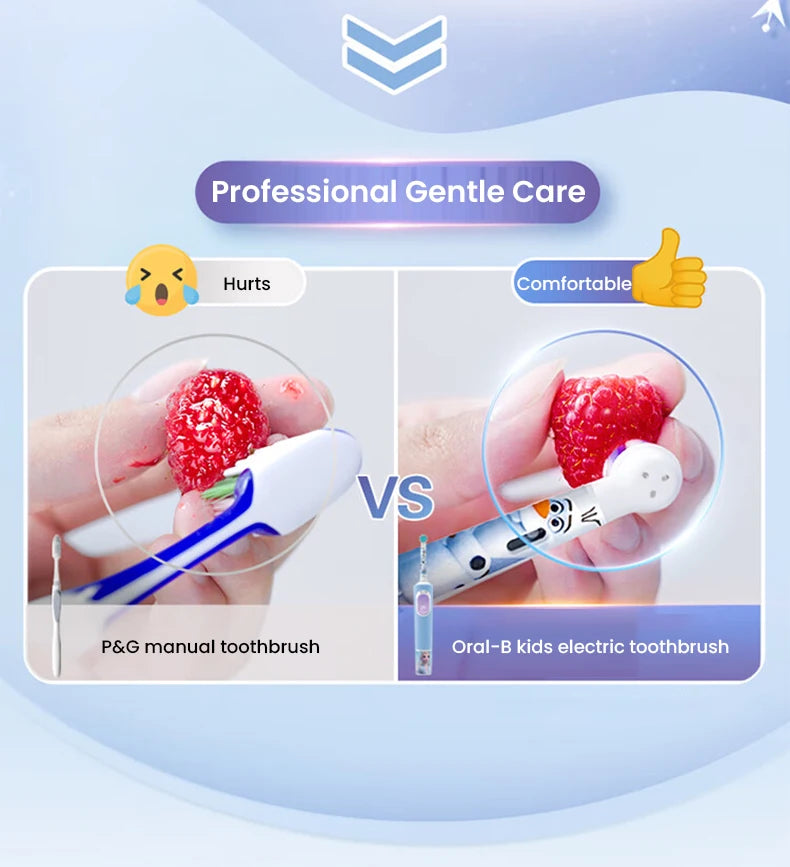 Rechargeable Electric Toothbrush for Kids - 12