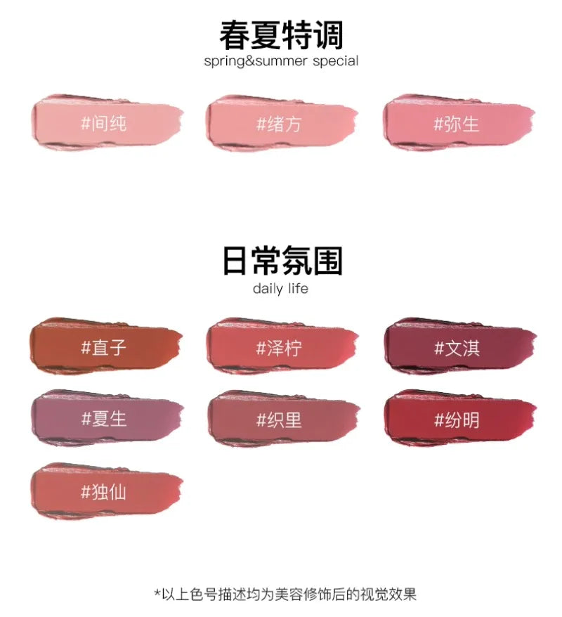 Multi-Purpose Cream Blush for Lips and Cheeks - 21