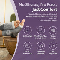 Ankle Compression Sleeves for Pain Relief and Support