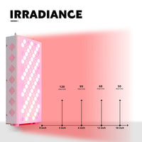Professional Red Light Therapy Panel for Skin and Recovery