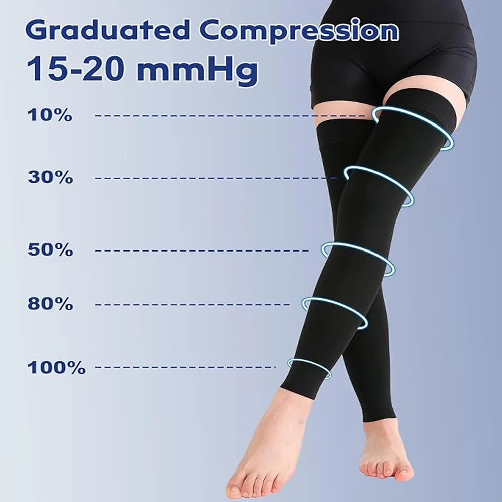 Thigh-High 20-30mmHg Compression Stockings for Leg Support - 16