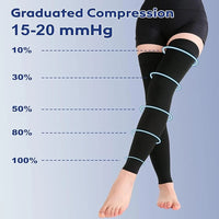 Thigh-High 20-30mmHg Compression Stockings for Leg Support