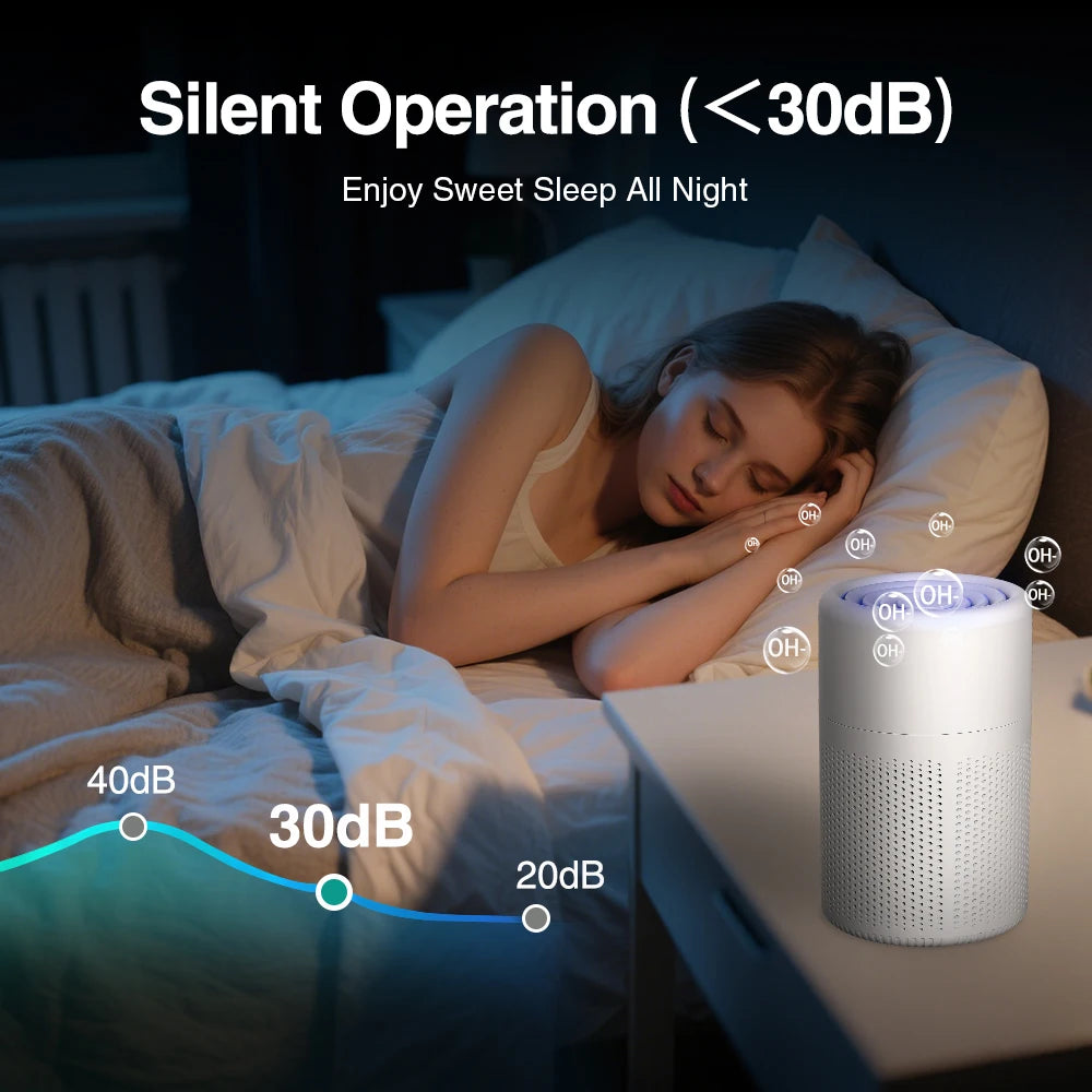 Portable HEPA Desktop Air Purifier for Home and Car - 5