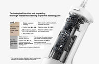 Portable Electric Water Flosser for Deep Teeth Cleaning