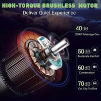 Portable Deep Tissue Percussion Massage Gun