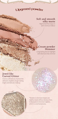 5-Color Shimmer and Glitter Eyeshadow Palette