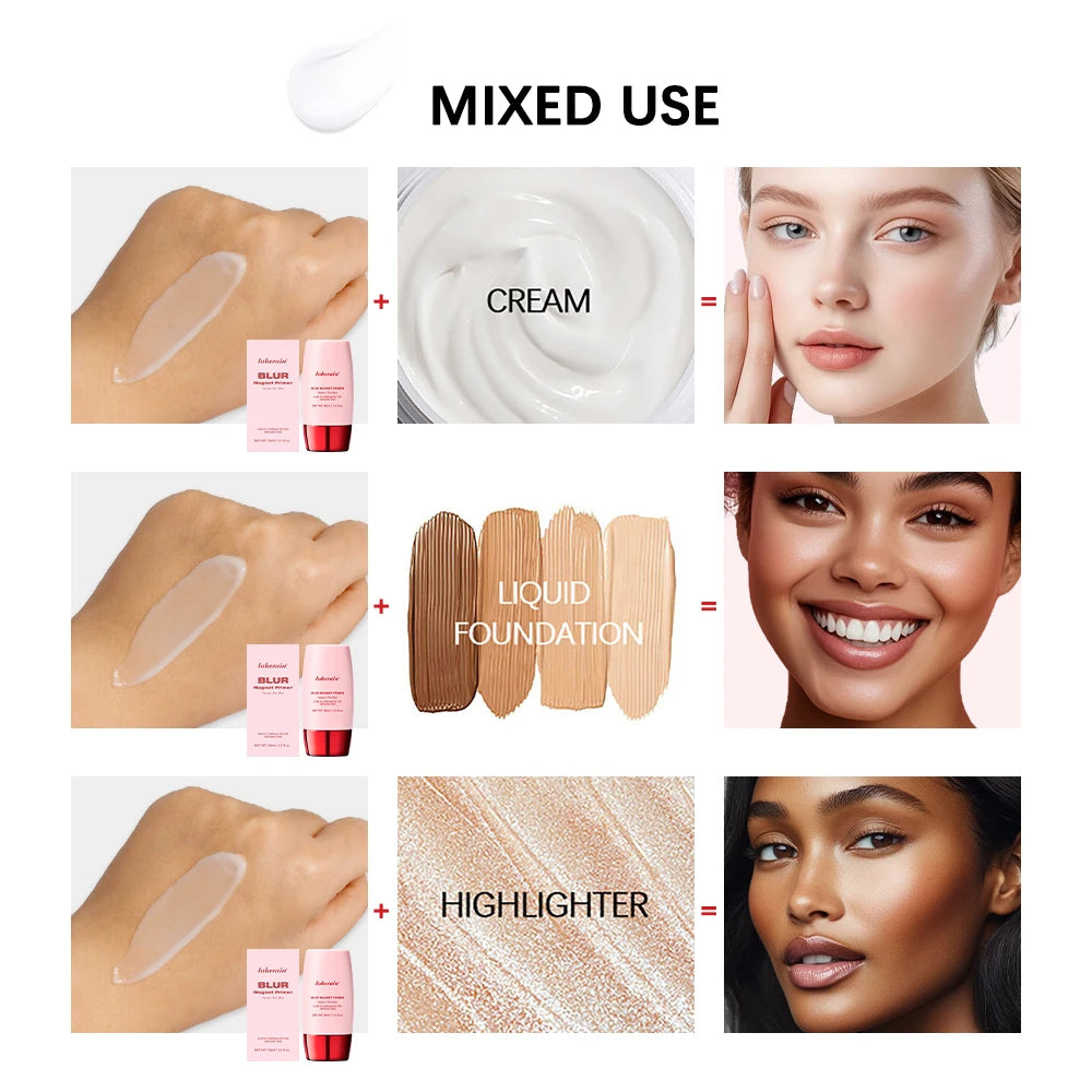 4-Piece Long-Lasting Waterproof Makeup Base and Setting Set - 10