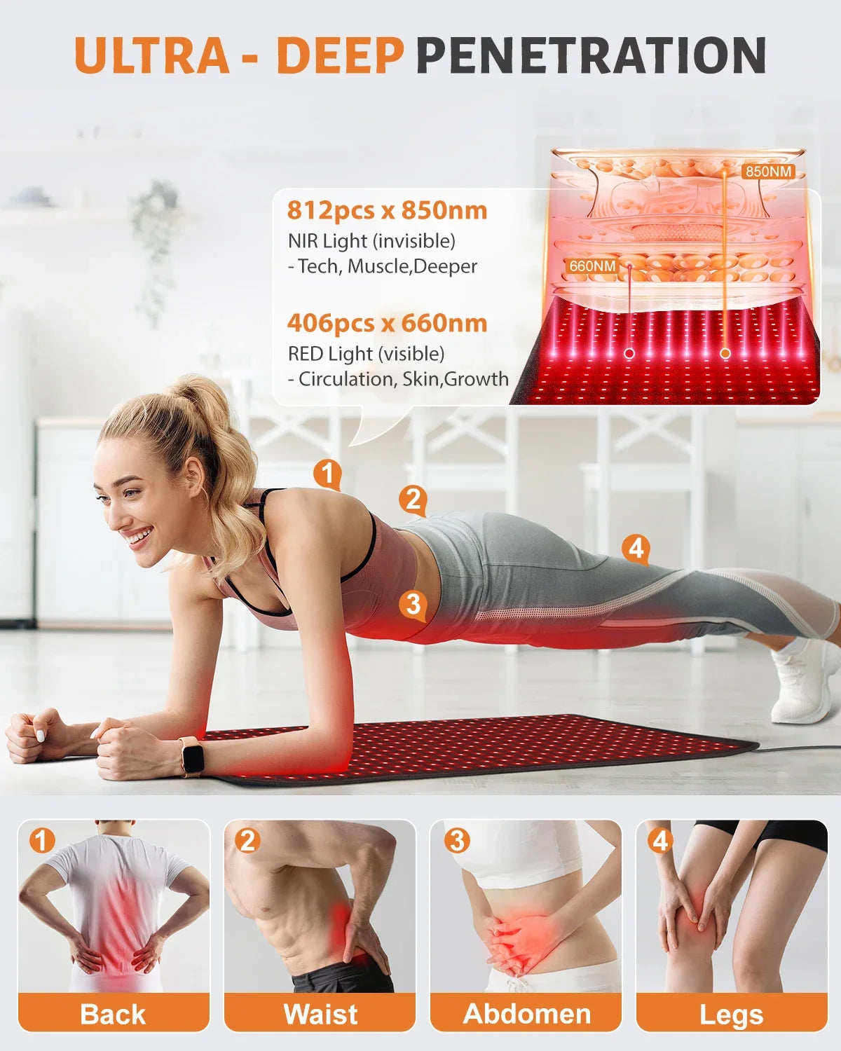Infrared Red Light Therapy Pad for Pain Relief - 6