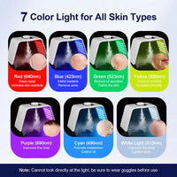 7-Color LED Photon Skin Therapy & Nano Hydration Machine