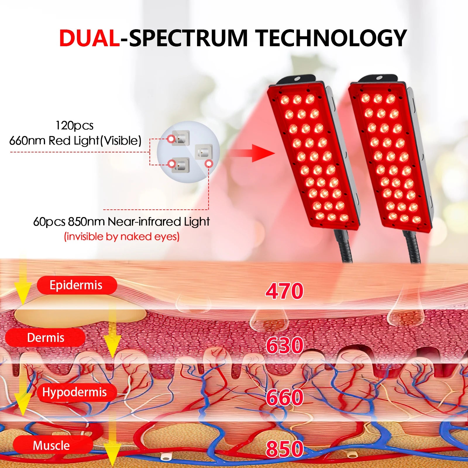 Dual Head Red Light Therapy Floor Lamp for Pain Relief - 4