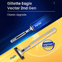 Double-Blade Precision Manual Shaving Razor for Men