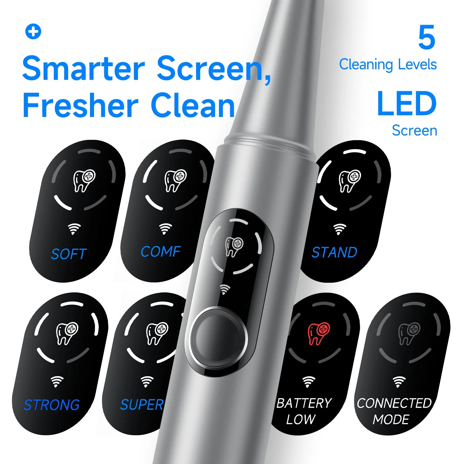 Visible Ultrasonic Teeth Whitening & Plaque Remover - 4