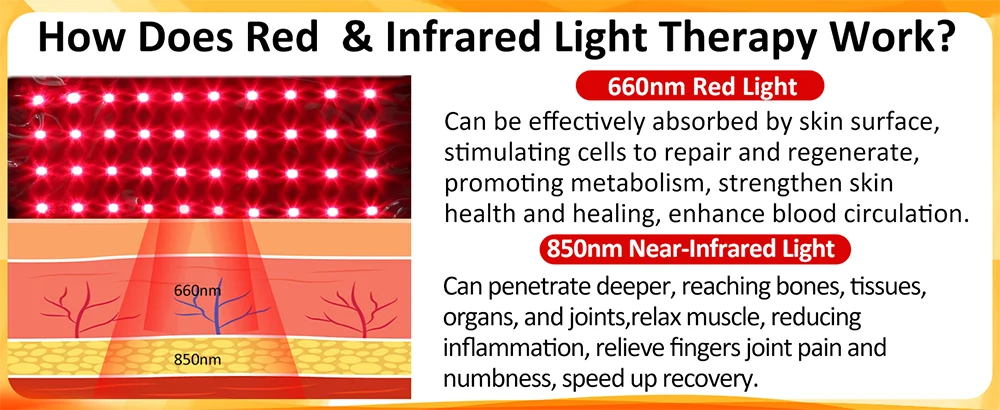 Red Light Therapy Glove for Hand and Wrist Pain Relief - 8