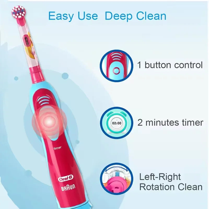 Electric Rotating Toothbrush for Kids with 2-Minute Timer - 5