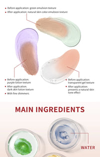 Color-Correcting CC Water-Gel Foundation