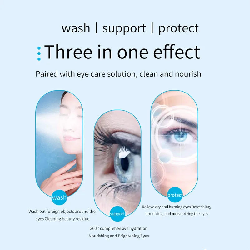 Nano Steam Eye Hydration and Relief Massager - 5