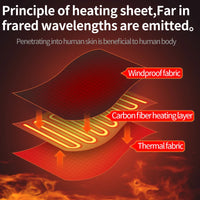 Heated Abdominal Relief Belt for Period Cramps