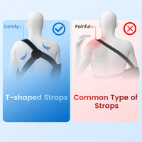 Adjustable Arm Sling for Shoulder and Elbow Injury Recovery