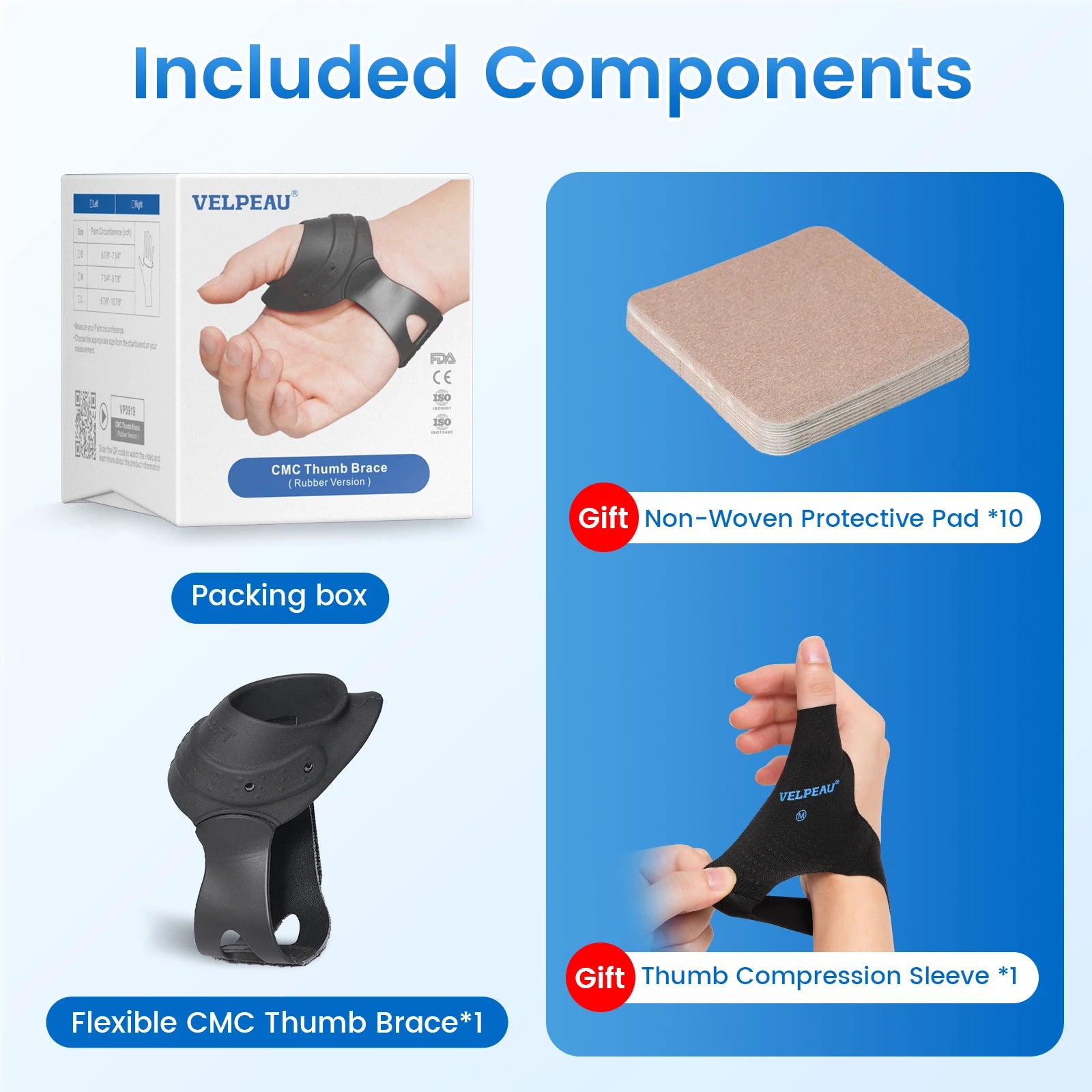 Flexible CMC Thumb Brace for Arthritis and Joint Support - 5