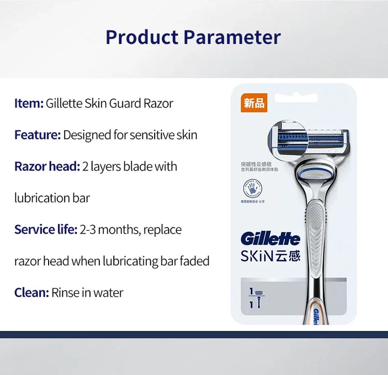 Anti-Irritation Sensitive Skin Shaving Razor Set - 15