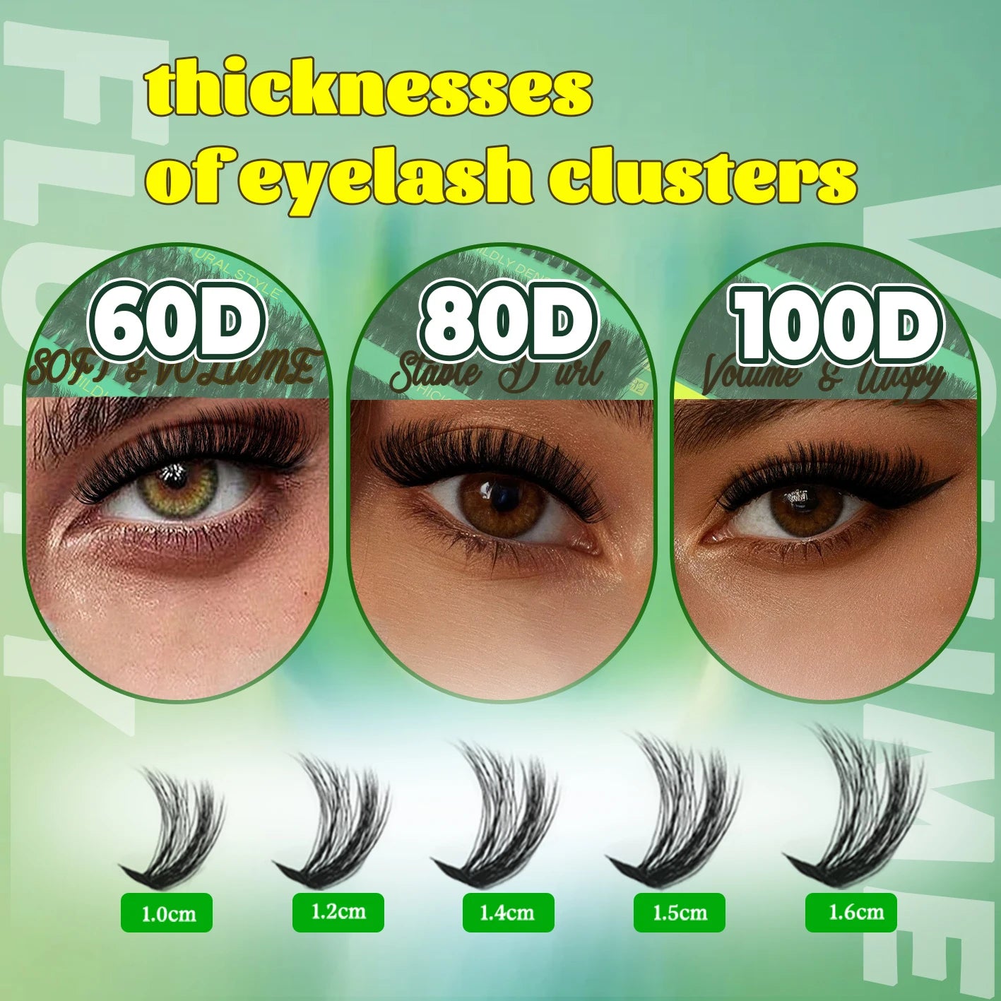 DIY Mega Volume Eyelash Cluster Extension Kit - 5