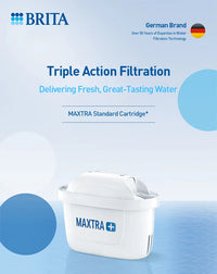 Replacement Water Filter Cartridges for Pitchers