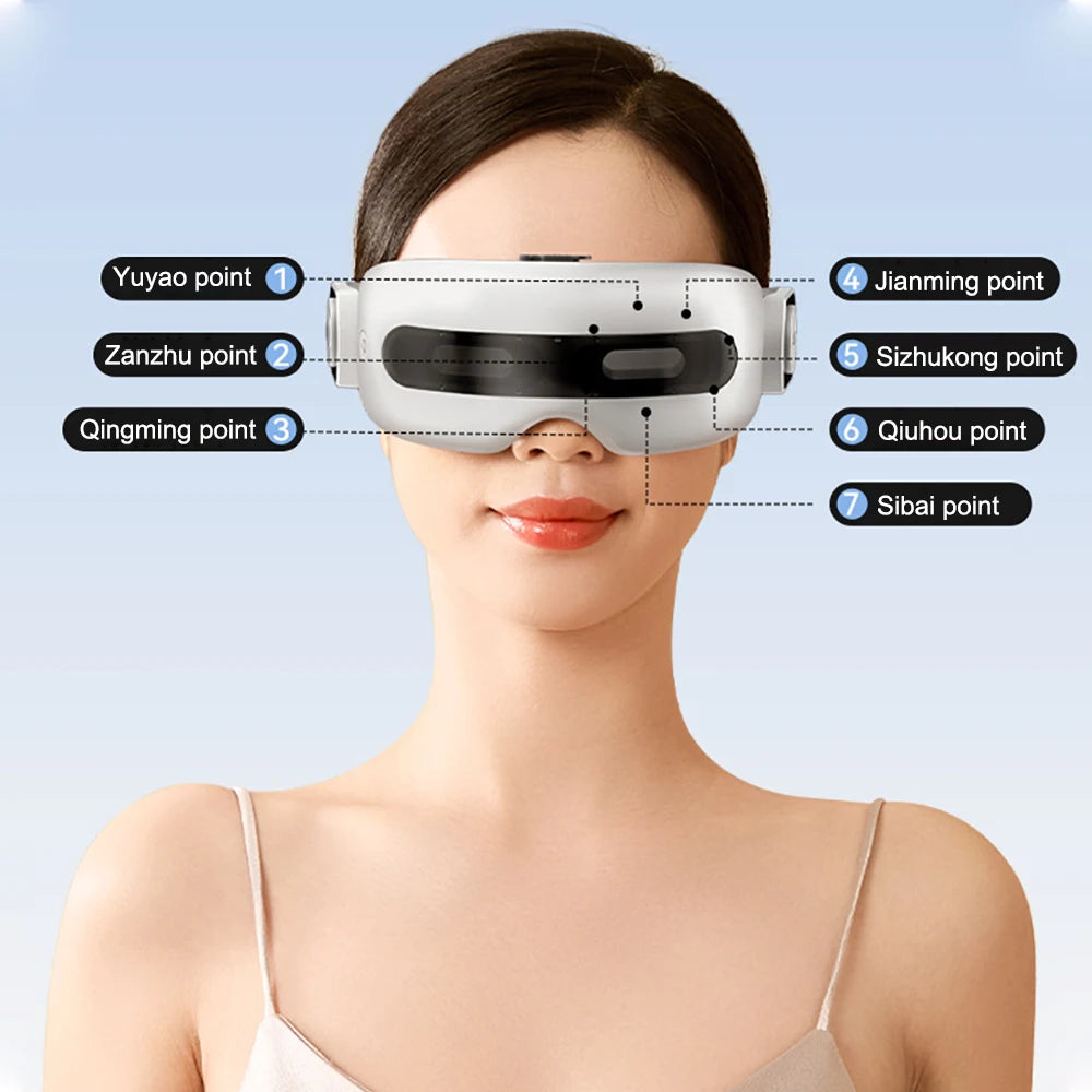 Smart Steam Eye Massager for Fatigue and Dry Eyes - 5