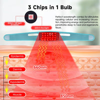 Red Light Therapy Wrap for Neck and Skin Tightening