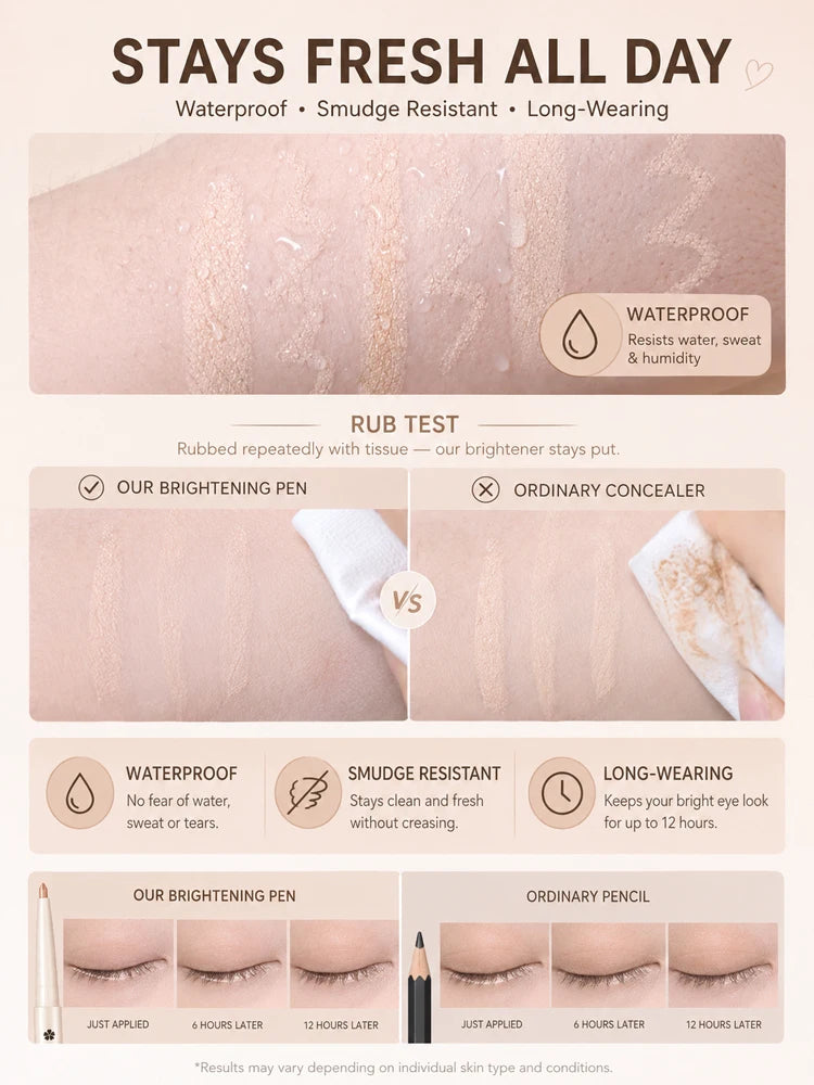 Waterproof Aegyo Sal Under Eye Brightener Pencil - 13