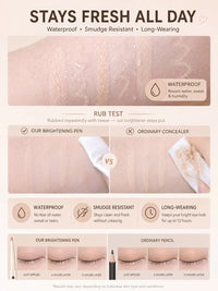 Waterproof Aegyo Sal Under Eye Brightener Pencil