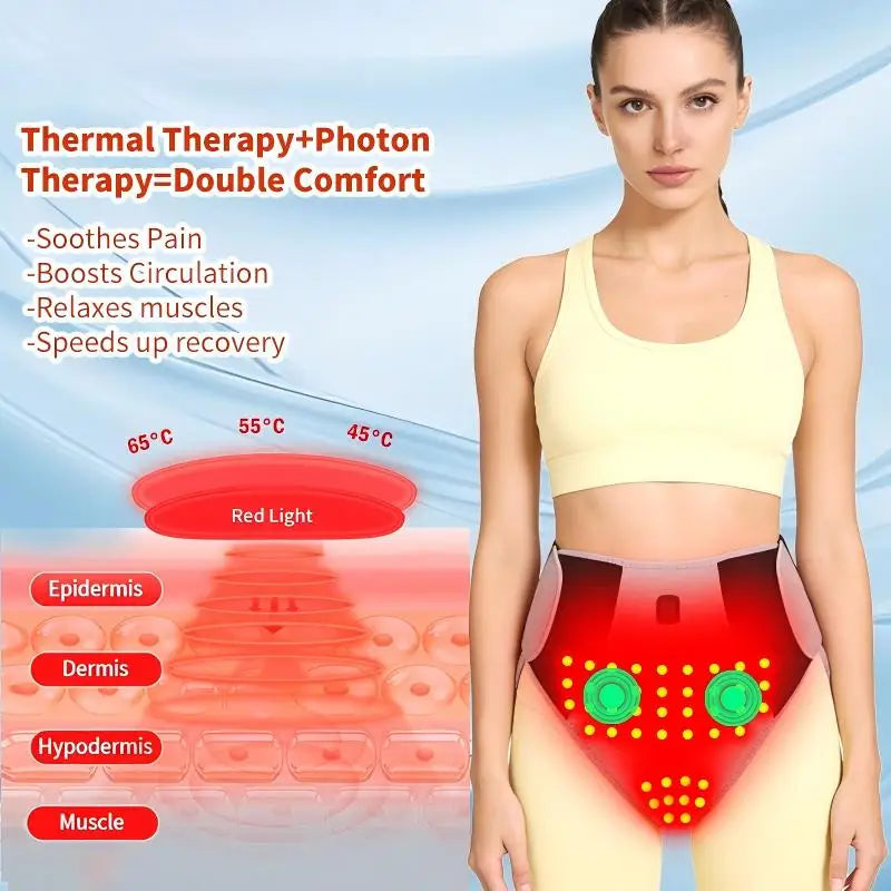 Heated Red Light Abdominal Relief Wrap - 2