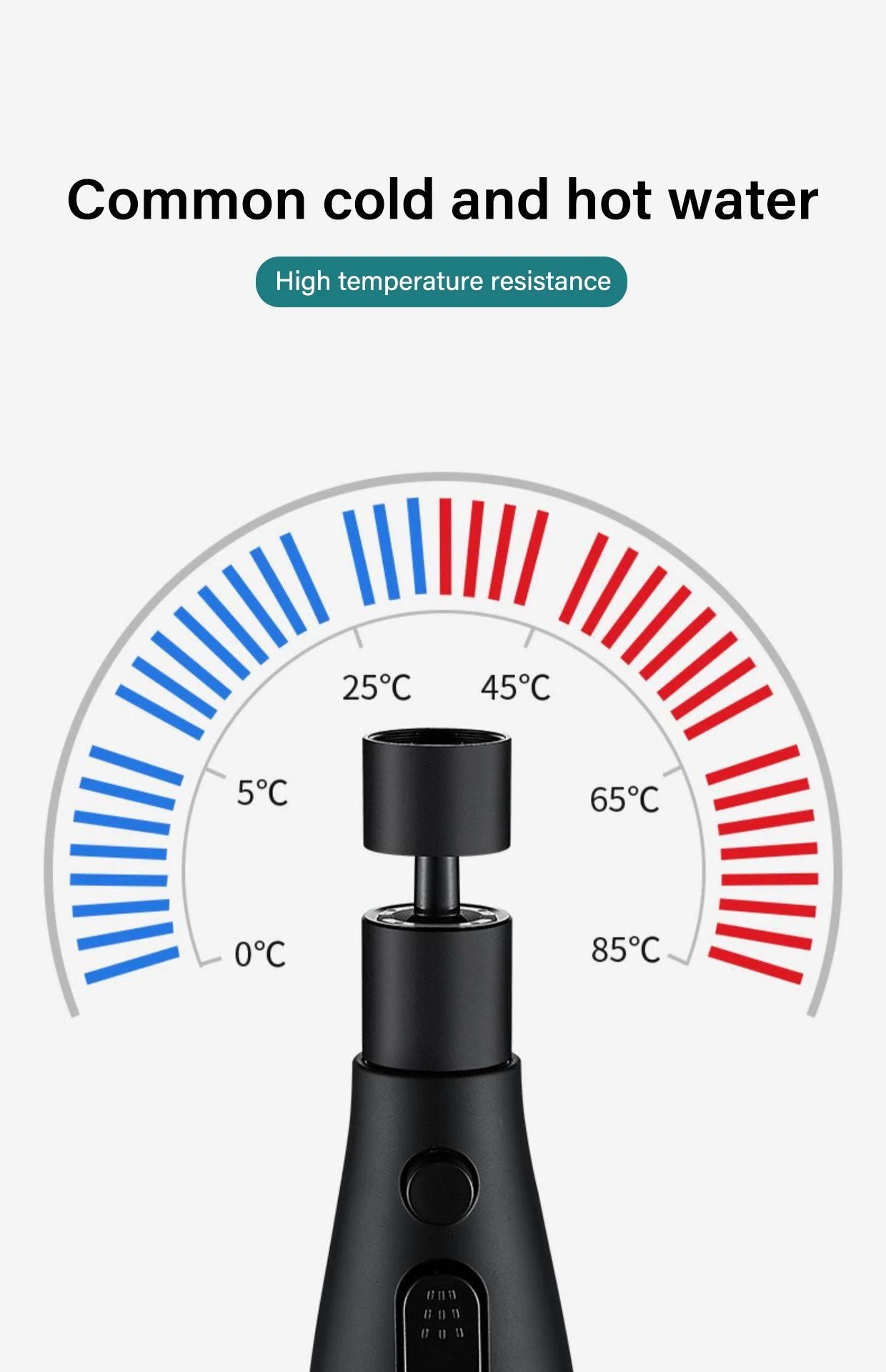 360° Rotating Kitchen Faucet Sprayer Head - 12