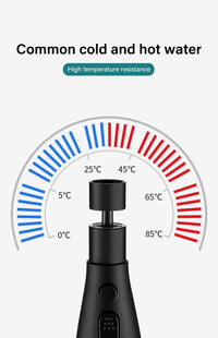 360° Rotating Kitchen Faucet Sprayer Head