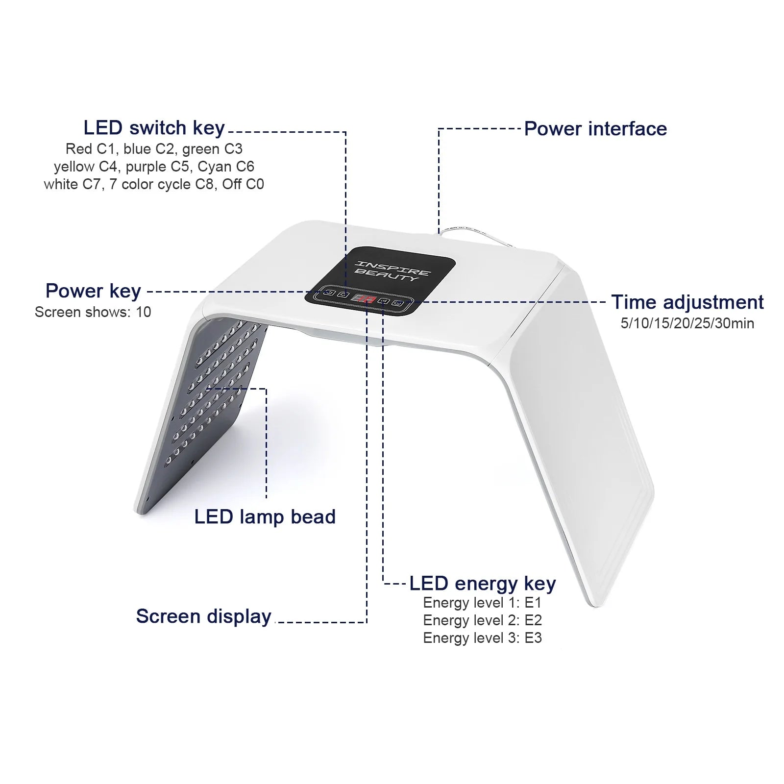7-Color LED Photon Therapy Mask for Professional Skin Rejuvenation - 5
