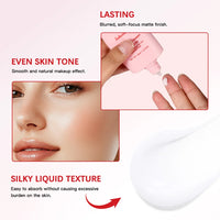 Matte Finish Pore-Blurring Face Primer