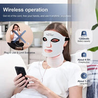 7-Color LED Photon Therapy Mask for Skin Rejuvenation