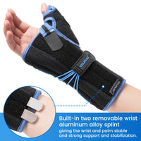Adjustable Wrist and Thumb Support Brace for Pain Relief