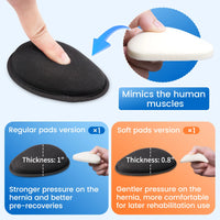 Adjustable Hernia Support Belt for Groin Pain Relief