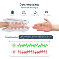 Wireless Electric Hand and Wrist Compression Massager