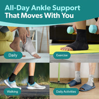 Ankle Compression Sleeves for Pain Relief and Support