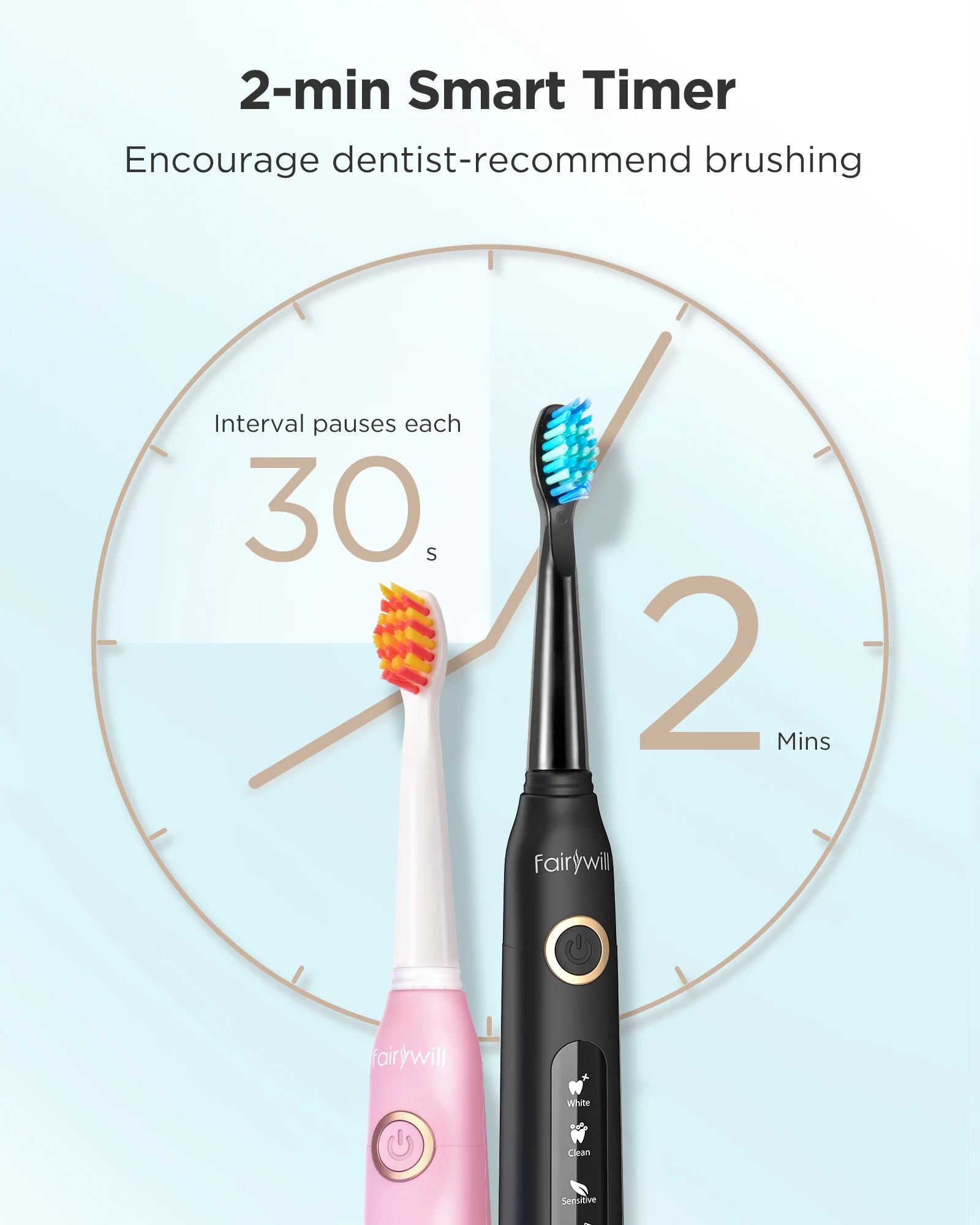 Rechargeable Sonic Electric Toothbrush with 5 Modes - 17