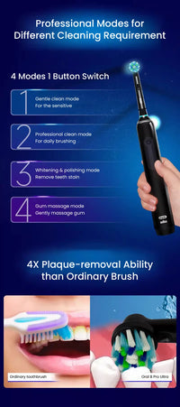 Rechargeable Electric Toothbrush with Pressure Sensor