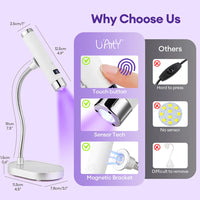 Portable 2-in-1 UV LED Nail Dryer with Magnetic Stand