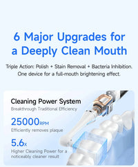 Electric Ultrasonic Teeth Whitening and Tartar Remover Kit