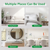 Plug-In Negative Ion Air Purifier for Home and Pet Odors