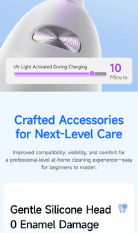 Electric Ultrasonic Teeth Whitening and Tartar Remover Kit